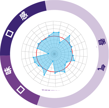 潭紫氣東來