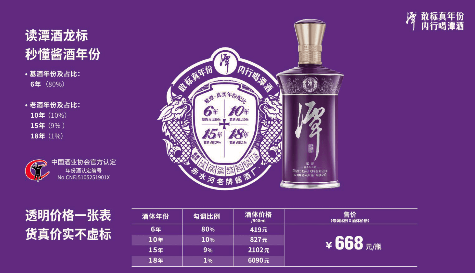 潭酒紫潭2022版多少錢？(潭酒紫潭價格)
